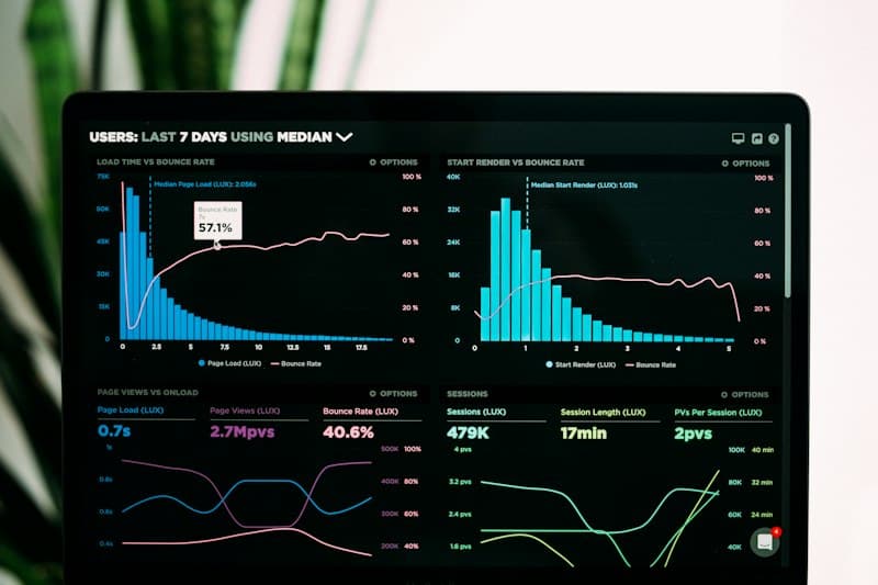 Analytics, Search Console & Performance Tracking specialized engineering and strategy