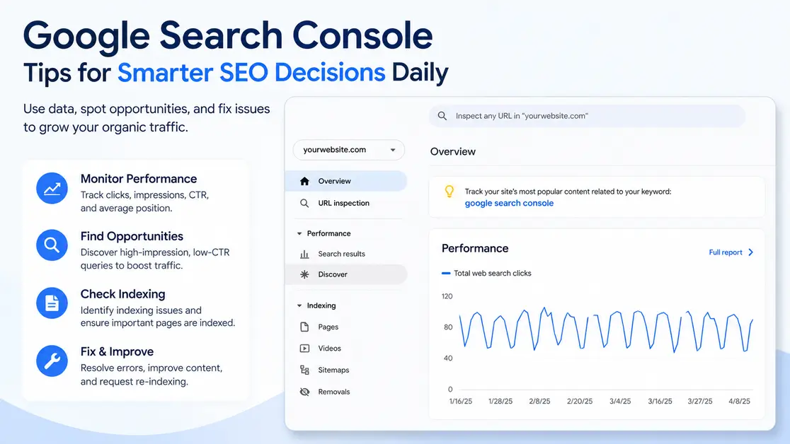 Google Search Console